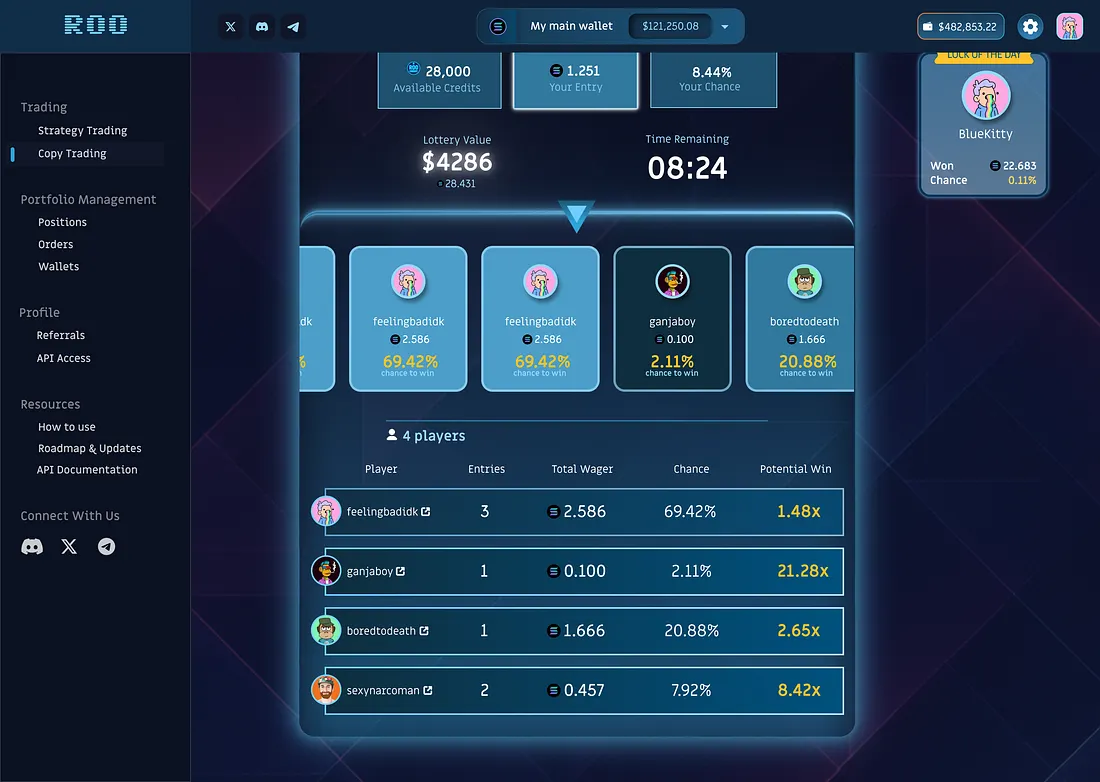 Roo Lottery — part 2